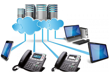 IP телефония